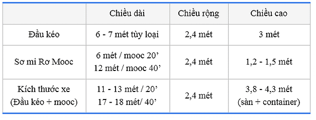 kinh nghiệm mua xe