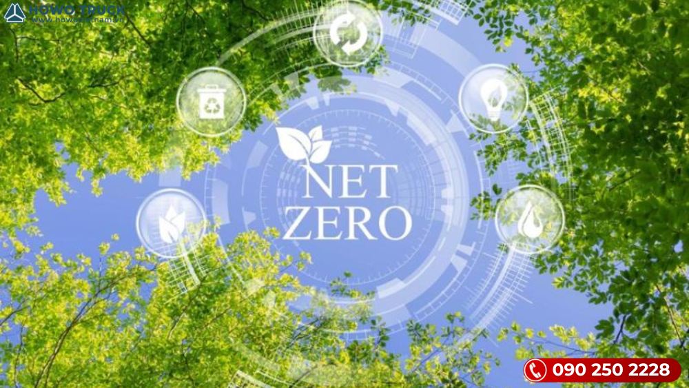 NET ZERO- cam kết đạt phát thải ròng bằng 0 vào năm 2050